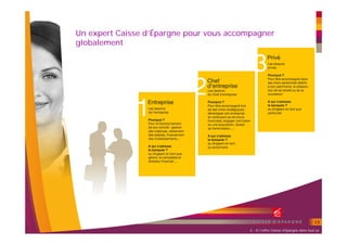 Un expert Caisse d’Épargne pour vous accompagner
globalement




                                                                                   13
                                          3 - Et l’offre Caisse d’Epargne dans tout ça
 