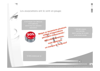 Les associations ont le vent en poupe



   4/10 français sont adhérents
         8/10 adhérents
    sont en lien avec plusieurs
           associations
                                                                                            1 200 000 emplois
                                                                                               dont 560 000
                                                                                       dans le secteur de la santé
                                                                                           et de l’action sociale




      70 000 créations par an




                                                                                                                             16
                                  1 – Le phénomène récent des groupements d’associations, une alternative au développement local
 