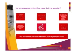 Un accompagnement actif au cœur du tissu associatif


                                                                   En France, 200
  + de 20 000
                                                                  chargés d’affaires
     projets                   Acteur majeur de
                                                                     spécialisés
  d’économie                  la vie économique
                                                                    « Economie
sociale depuis 20                  régionale
                                                                      Sociale et
       ans
                                                                     Solidaire »




  3 associations
                                                                      Partenaire
sur 4 sont clientes
                                                                    historique des
  depuis plus de
                                                                     associations
       5 ans




       Une approche sur-mesure adaptée à chaque projet associatif




                                                                                            19
                                                    2 - Et l’offre Caisse d’Epargne dans tout ça
 