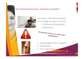 Une transmission réussie, comment ça marche ?



                      •En France, 700 000 entreprises
                      vont changer de main d’ici 2010
                           vieillissement population
                           papy boom…




                      1. Accompagnement du dauphin
                      2. Anticipation
                      3. Juste valorisation

                                                                                                8

                                              2 – Les perspectives liées à ces impacts démographiques
 