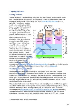 76
The Netherlands
Country overview
The Netherlands is a relatively small country in area (41,500 km2) and population (17m).
Only a relatively small proportion of this population – 2.4% - of the economically active
population worked in agriculture, according to the 2010 agricultural census. In 2019,
agriculture contributed to about
1.66% of the total national GDP,
based mainly on horticulture and
livestock (dairy, pigs, poultry).
Nevertheless, the country is the
2nd biggest agricultural exporter
globally in terms of produce value.
After primary education is
completed in the Netherlands at
around the age of 12, students
can follow – or are guided into -
one of 3 routes: vocational,
professional or academic.
Although there are possibilities to
switch between these streams at
later different stages, e.g. from
vocational to professional, or from
professional to academic, this may
require additional study to catch
up in certain topics (such as
mathematics, basic sciences). A
more complete description of the Dutch educational system is available on the SBB website,
although a slightly simplified version is shown in Figure 1 (from Wikipedia).
Vocational training and ATVET
After primary education (“basisschool”) the “vocational” route consists of a 4-year
preparatory secondary vocational education (“VMBO”) or “pre-vocational training, when
students are given exposure to a number of practical occupations to facilitate a decision
about which career they would like to follow in the subsequent MBO level. Although not
generally considered as formal, this skills training is probably equivalent to level 1 in the
national qualifications framework.
The vocational education route then continues with (now) 3 years of “middle-level applied
education” (MBO) at one of the regional training centres (ROC) for non-agricultural careers,
or one of the 13 agricultural training centres (AOC, or “colleges of green education”).
According to the Netherlands Council for Vocational Education and Training (MBO Raad),
approximately 40% of the Dutch working population has obtained an MBO vocational
qualification – a figure rising to 80% of workers in the “green sector”155). TVET is thus
155
Harm Holleman, Aeres, personal communication.
 