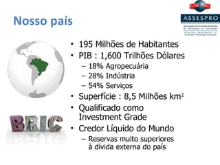 Nosso país 195 Milhões de Habitantes PIB : 1,600 Trilhões Dólares 18% Agropecuária 28% Indústria 54% Serviços Superfície : 8,5 Milhões km 2 Qualificado como  Investment Grade Credor Líquido do Mundo Reservas muito superiores  à dívida externa do país 