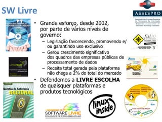 SW Livre Grande esforço, desde 2002,  por parte de vários níveis de governo: Legislação favorecendo, promovendo e/ou garantindo uso exclusivo Gerou crescimento significativo  dos quadros das empresas públicas de processamento de dados Receita total gerada pela plataforma não chega a 2% do total do mercado Defendemos a  LIVRE ESCOLHA   de quaisquer plataformas e  produtos tecnológicos 