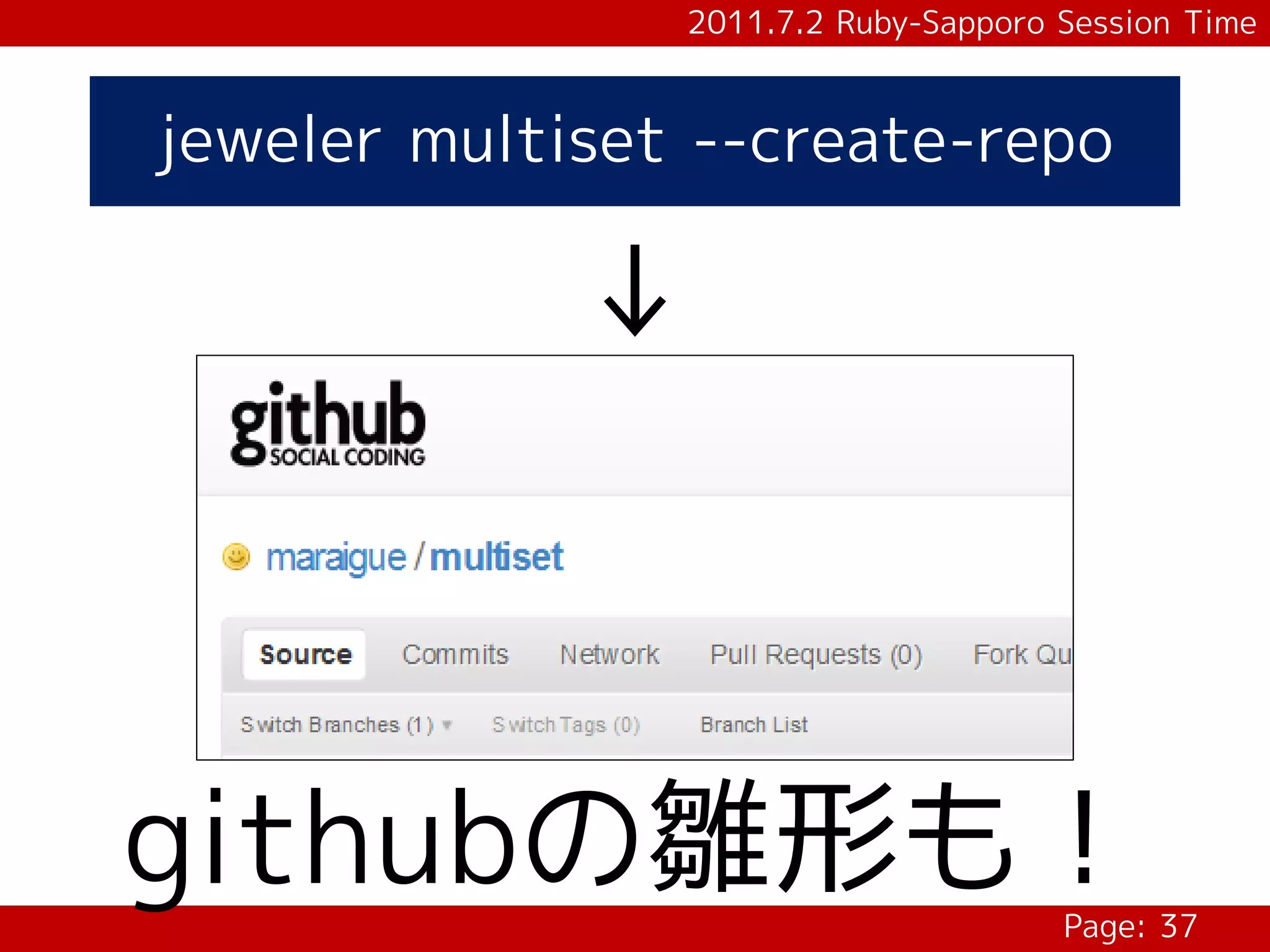 2011.7.2 Ruby-Sapporo Session Time



jeweler multiset --create-repo

             ↓



githubの雛形も！                           Page: 37
 