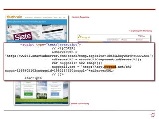 Content-Targeting




                      Targeting mit Werbung




Content-Advertising
 