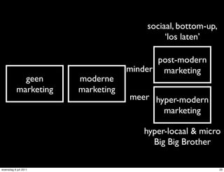 sociaal, bottom-up,
                                            ‘los laten’

                                         post-modern
                                   minder marketing
             geen      moderne
           marketing   marketing
                                   meer hyper-modern
                                          marketing

                                      hyper-locaal & micro
                                        Big Big Brother

woensdag 6 juli 2011                                         23
 