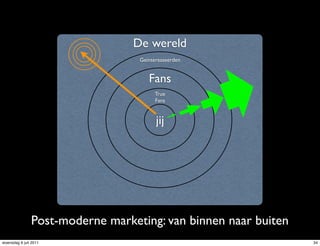 De wereld
                                  Geïnteresseerden


                                     Fans
                                       True
                                       Fans


                                        jij




               Post-moderne marketing: van binnen naar buiten
woensdag 6 juli 2011                                            34
 