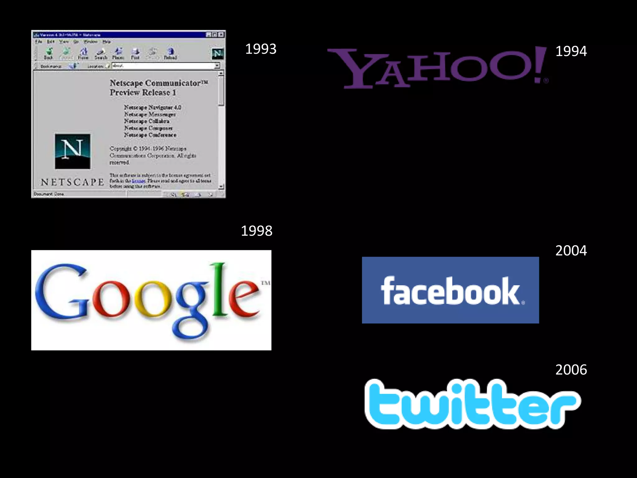 19931994199820042006