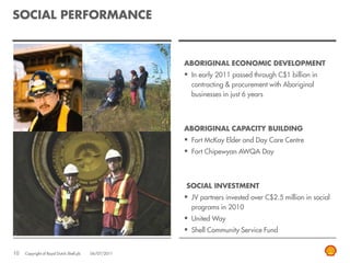 SOCIAL PERFORMANCE


                                                       ABORIGINAL ECONOMIC DEVELOPMENT
                                                        In early 2011 passed through C$1 billion in
                                                         contracting & procurement with Aboriginal
                                                         businesses in just 6 years




                                                       ABORIGINAL CAPACITY BUILDING
                                                        Fort McKay Elder and Day Care Centre
                                                        Fort Chipewyan AWQA Day



                                                       SOCIAL INVESTMENT
                                                        JV partners invested over C$2.5 million in social
                                                         programs in 2010
                                                        United Way
                                                        Shell Community Service Fund

10   Copyright of Royal Dutch Shell plc   06/07/2011
 