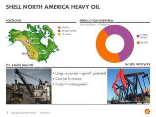 SHELL NORTH AMERICA HEAVY OIL

PORTFOLIO                                                                     PRODUCTION OVERVIEW
                                                                              2010 Production; ~170 kboe/d
                                                              MINING
                                                              IN SITU/OTHER
                                                              OIL SHALE                                               IN SITU/
                             Athabasca                                                                                OTHER
        Peace River
                               Cold Lake                                                                              MINING




                  AERA                   Colorado




OIL SANDS MINING                                                                                             IN SITU RECOVERY


                                                         Large resources + growth potential
                                                         Cost performance
                                                         Footprint management




3   Copyright of Royal Dutch Shell plc     06/07/2011
 
