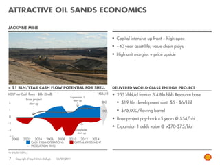 ATTRACTIVE OIL SANDS ECONOMICS

  JACKPINE MINE

                                                                                        Capital intensive up front + high opex
                                                                                        ~40 year asset life; value chain plays
                                                                                        High unit margins + price upside




  > $1 BLN/YEAR CASH FLOW POTENTIAL FOR SHELL                                          DELIVERED WORLD CLASS ENERGY PROJECT
  AOSP net Cash flows - $Bln (Shell)
                                                        Expansion 1
                                                                            Kbbl/d      255 kbbl/d from a 3.4 Bln bbls Resource base
0.32.5               Base project                         start up
   2                   start up                                                  200      $19 Bln development cost: $5 - $6/bbl
   1                                                                             100      $75,000/flowing barrel
0.00 0                                                                                  Base project pay-back <5 years @ $54/bbl
  -1
                                                                                        Expansion 1 adds value @ >$70-$75/bbl
  -2                                                         Upgrader
                                                              start up
-0.3
   -2.5
      2000
       2000       2002
                   2002     2004
                             2004      2006
                                       2006    2008
                                               2008    2010
                                                       2010     2012
                                                                2012     2014
                          CASH FROM OPERATIONS              CAPITAL INVESTMENT
                          PRODUCTION (RHS)

  *At $70/bbl Oil Price


   7      Copyright of Royal Dutch Shell plc   06/07/2011
 