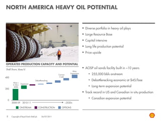 NORTH AMERICA HEAVY OIL POTENTIAL


                                                                                     Diverse portfolio in heavy oil plays
                                                                                     Large Resource Base
                                                                                     Capital intensive
                                                                                     Long life production potential
                                                                                     Price upside


OPERATED PRODUCTION CAPACITY AND POTENTIAL
Shell Share, kboe/d
                                                                                     AOSP oil sands facility built in ~10 years
                                                                         Mine
                                                          Carmon
                                                                       Expansions
                                                                                        • 255,000 bbls onstream
400                                                        Creek

                                     Debottlenecking                                    • Debottlenecking economic at $45/boe
        Mine +
                   Expansion
        In Situ+
         AERA                                                                           • Long-term expansion potential
200
                                                                                     Track record in US and Canadian in-situ production

  0
                                                                                        • Canadian expansion potential
      2008-09        2010-11                                       ~2020+

                   ONSTREAM                CONSTRUCTION      OPTIONS



 8    Copyright of Royal Dutch Shell plc     06/07/2011
 