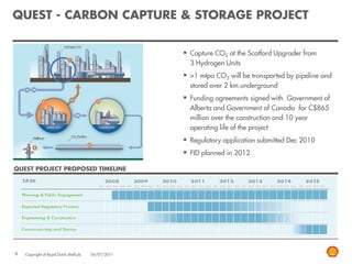 QUEST - CARBON CAPTURE & STORAGE PROJECT


                                                       Capture CO2 at the Scotford Upgrader from
                                                        3 Hydrogen Units
                                                       >1 mtpa CO2 will be transported by pipeline and
                                                        stored over 2 km underground
                                                       Funding agreements signed with Government of
                                                        Alberta and Government of Canada for C$865
                                                        million over the construction and 10 year
                                                        operating life of the project
                                                       Regulatory application submitted Dec 2010
                                                       FID planned in 2012
QUEST PROJECT PROPOSED TIMELINE




9   Copyright of Royal Dutch Shell plc   06/07/2011
 