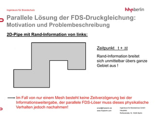 Parallele Lösung der FDS-Druckgleichung:
Motivation und Problembeschreibung
2D-Pipe mit Rand-Information von links:


                                                             Zeitpunkt t + ∆t
                                                             Rand-Information breitet
                                                             sich unmittelbar übers ganze
                                                             Gebiet aus !




    Im Fall von nur einem Mesh besteht keine Zeitverzögerung bei der
    Informationsweitergabe, der parallele FDS-Löser muss dieses physikalische
    Verhalten jedoch nachahmen!                  email@hhpberlin.de Ingenieure für Brandschutz GmbH
                                                              www.hhpberlin.com   Hauptsitz:
                                                                                  Rotherstraße 19, 10245 Berlin
 