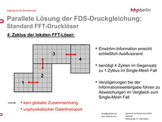 Parallele Lösung der FDS-Druckgleichung:
Standard FFT-Drucklöser
4. Zyklus der lokalen FFT-Löser:


                                          • Einström-Information erreicht
                       3                   schließlich Ausflussrand
                                     4
                                          • benötigt 4 Zyklen im Gegensatz
                                           zu 1 Zyklus im Single-Mesh Fall
                2
      1                                   • Verzögerungen bei der
                                           Informationsweitergabe führen zu
                                           Abweichungen im Vergleich zum
                                           Single-Mesh Fall
      • kein globaler Zusammenhang
      • unphysikalischer Datentransport
                                             email@hhpberlin.de   Ingenieure für Brandschutz GmbH
                                             www.hhpberlin.com    Hauptsitz:
                                                                  Rotherstraße 19, 10245 Berlin
 