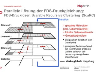 Parallele Lösung der FDS-Druckgleichung:
   FDS-Drucklöser: Scalable Recursive Clustering (ScaRC)
                                   Iteration

Gitterlevel 1                            1 globales Mehrgitter
                                         (inkl. Gitterhierarchie)
                                         + lokaler Datenaustausch
Gitterlevel 2                            + Grobgitterproblem
                                         • Interpolation zwischen                        den
                                             Gitterlevels
                                         • geringerer Rechenaufwand
Gitterlevel 3
                                             auf schrittweise gröberen
                                             Gittern, dadurch Ver-
                                             besserung des globalen
                                             Datenflusses
Grobgitter
                                              starke globale Kopplung

                                    email@hhpberlin.de   Ingenieure für Brandschutz GmbH
                                    www.hhpberlin.com    Hauptsitz:
                                                         Rotherstraße 19, 10245 Berlin
 