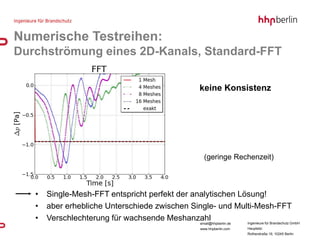 Numerische Testreihen:
Durchströmung eines 2D-Kanals, Standard-FFT

                                                          keine Konsistenz




                                                            (geringe Rechenzeit)



   •   Single-Mesh-FFT entspricht perfekt der analytischen Lösung!
   •   aber erhebliche Unterschiede zwischen Single- und Multi-Mesh-FFT
   •   Verschlechterung für wachsende Meshanzahl             Ingenieure für Brandschutz GmbH
                                                          email@hhpberlin.de
                                                          www.hhpberlin.com    Hauptsitz:
                                                                               Rotherstraße 19, 10245 Berlin
 