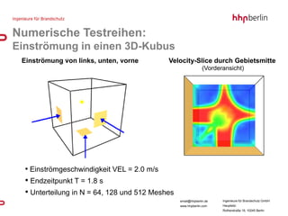 Numerische Testreihen:
Einströmung in einen 3D-Kubus
 Einströmung von links, unten, vorne        Velocity-Slice durch Gebietsmitte
                                                               (Vorderansicht)




  • Einströmgeschwindigkeit VEL = 2.0 m/s
  • Endzeitpunkt T = 1.8 s
  • Unterteilung in N = 64, 128 und 512 Meshes
                                                 email@hhpberlin.de   Ingenieure für Brandschutz GmbH
                                                 www.hhpberlin.com    Hauptsitz:
                                                                      Rotherstraße 19, 10245 Berlin
 