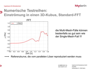 Numerische Testreihen:
Einströmung in einen 3D-Kubus, Standard-FFT



                                           die Multi-Mesh-Fälle können
                                           bestenfalls so gut sein wie
                                           der Single-Mesh-Fall !!!




   Referenzkurve, die vom parallelen Löser reproduziert werden muss


                                             email@hhpberlin.de   Ingenieure für Brandschutz GmbH
                                             www.hhpberlin.com    Hauptsitz:
                                                                  Rotherstraße 19, 10245 Berlin
 