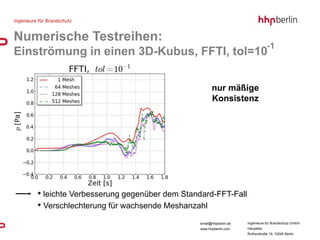 Numerische Testreihen:
                                                                               -1
Einströmung in einen 3D-Kubus, FFTI, tol=10

                                                   nur mäßige
                                                   Konsistenz




    • leichte Verbesserung gegenüber dem Standard-FFT-Fall
    • Verschlechterung für wachsende Meshanzahl
                                             email@hhpberlin.de   Ingenieure für Brandschutz GmbH
                                             www.hhpberlin.com    Hauptsitz:
                                                                  Rotherstraße 19, 10245 Berlin
 