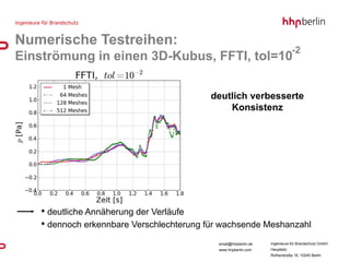 Numerische Testreihen:
                                                                              -2
Einströmung in einen 3D-Kubus, FFTI, tol=10

                                          deutlich verbesserte
                                              Konsistenz




    • deutliche Annäherung der Verläufe
    • dennoch erkennbare Verschlechterung für wachsende Meshanzahl
                                            email@hhpberlin.de   Ingenieure für Brandschutz GmbH
                                            www.hhpberlin.com    Hauptsitz:
                                                                 Rotherstraße 19, 10245 Berlin
 