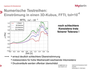 Numerische Testreihen:
                                                                               -4
Einströmung in einen 3D-Kubus, FFTI, tol=10

                                             noch schlechtere
                                             Konsistenz trotz
                                            feinerer Toleranz !




    • erneut deutlich schlechtere Übereinstimmung
    • insbesondere für hohe Meshanzahl wachsende Inkonsistenz
    • Druckverläufe werden offenbar überschätzt
                                             email@hhpberlin.de   Ingenieure für Brandschutz GmbH
                                             www.hhpberlin.com    Hauptsitz:
                                                                  Rotherstraße 19, 10245 Berlin
 