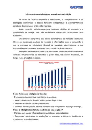 Informações metodológicas a serviço da estratégia

      Na visão de diversas empresas e associações, a competitividade e as
oscilações econômicas e sociais tornaram indispensável o acompanhamento
constante dos mercados onde estão inseridas.
      Neste contexto, ter informação gera respostas rápidas ao mercado e a
possibilidade de planejar, que são verdadeiros diferenciais de empresas bem-
sucedidas.
      Uma empresa competitiva está atenta às tendências de mercado e consumo.
Através de estratégias, análises do mercado e informações sobre o consumidor é
que o processo de Inteligência Setorial se consolida, demonstrando a sua
importância para a empresa que busca uma boa colocação no mercado.
      A Grupom desenvolve modelos que possibilitam o completo entendimento das
variáveis influenciadoras do mercado e a partir disso, faz análises históricas, em
tempo real e projeções de dados.




Como funciona o Inteligência Setorial:
· É uma pesquisa descritiva, quantitativa e censitária;
· Mede o desempenho do setor e das classes de produtos;
· Monitora tendências de compra/consumo;
· Identifica a evolução dos desejos e anseios dos compradores ao longo do tempo.
O que o inteligência setorial possibilita ao seu negócio?
· Planejar com uso de informações mercadológicas sistematizadas;
· Responder rapidamente às oscilações do mercado, antecipando tendências e
constatando novos fenômenos;

                                                          http://grupomblog.blogspot.com/
 