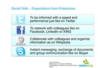Social Web – Expectations from Enterprises

            To be informed with a speed and
            performance just like ...