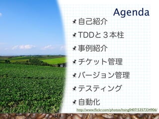 Agenda




http://www.ﬂickr.com/photos/hsing0407/5357334906/
 