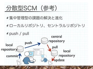 central
             push                repository
   local
                                   pull
repository          Heuristics
                                         local
   commit                             repository
                                    update
 