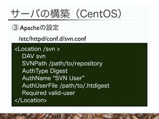 Apache
/etc/httpd/conf.d/svn.conf
 