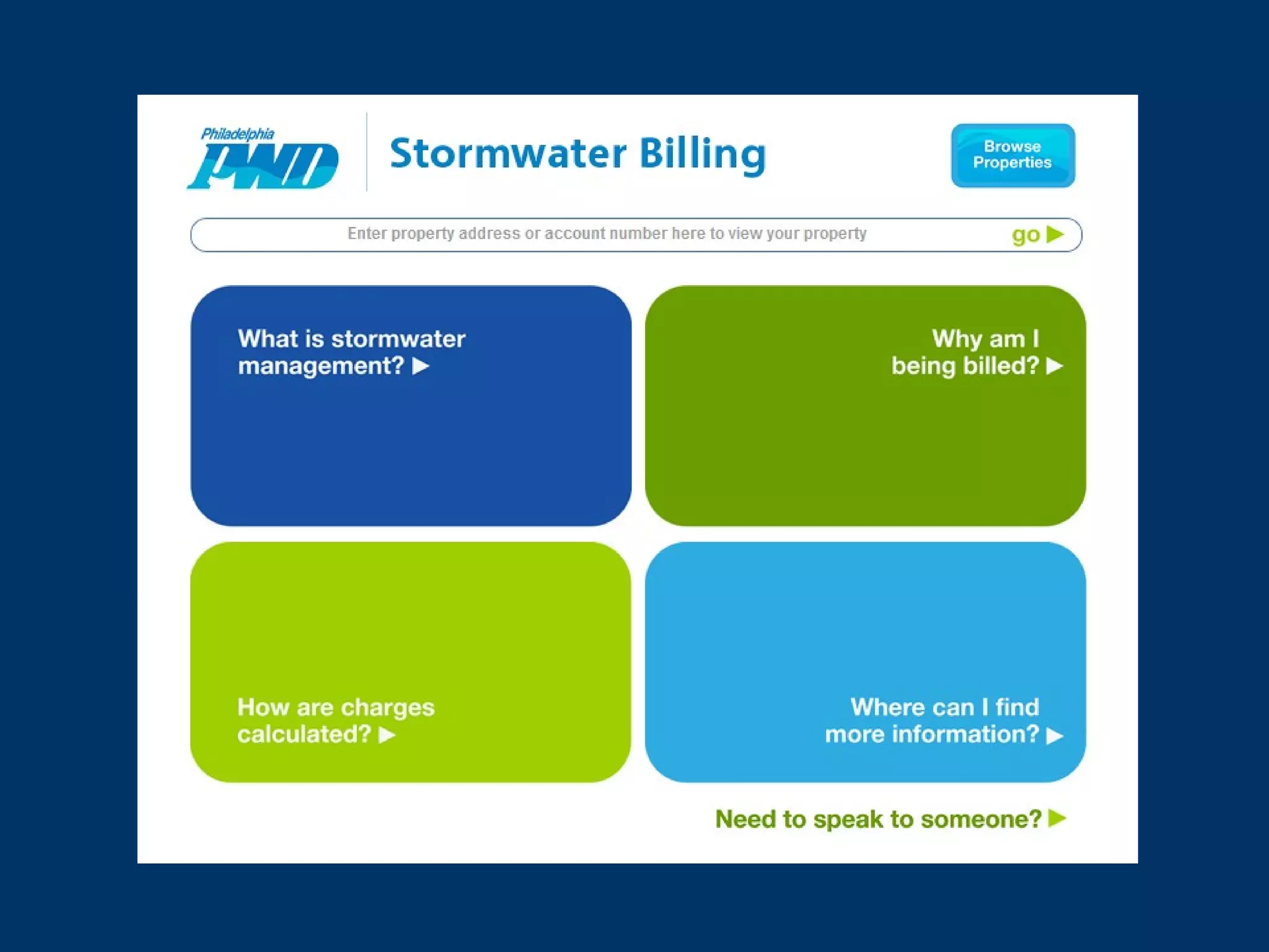 Using GIS for Stormwater Billing and Impervious Surface Calculations | PPT