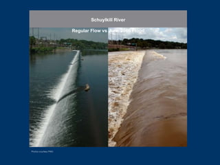 Schuylkill River Regular Flow vs June 2006 Flood Photos courtesy PWD 