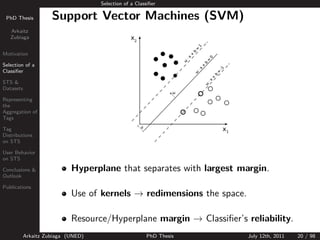 Selection of a Classiﬁer

 PhD Thesis          Support Vector Machines (SVM)
   Arkaitz
   Zubiaga


Motivation

Selection of a
Classiﬁer

STS &
Datasets

Representing
the
Aggregation of
Tags

Tag
Distributions
on STS

User Behavior
on STS

Conclusions &               Hyperplane that separates with largest margin.
Outlook

Publications
                            Use of kernels → redimensions the space.

                            Resource/Hyperplane margin → Classiﬁer’s reliability.
           Arkaitz Zubiaga (UNED)                       PhD Thesis     July 12th, 2011   20 / 98
 