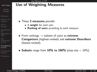 User Behavior on STS

 PhD Thesis          Use of Weighting Measures
   Arkaitz
   Zubiaga


Motivation

Selection of a
Cl...