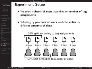 User Behavior on STS

 PhD Thesis          Experiment Setup
   Arkaitz
   Zubiaga
                            We select subsets of users according to number of tag
Motivation                  assignments.
Selection of a
Classiﬁer

STS &
                            Selecting by percents of users would be unfair →
Datasets                    diﬀerent amounts of data.
Representing
the
Aggregation of
Tags

Tag
Distributions
on STS

User Behavior
on STS

Conclusions &
Outlook

Publications




           Arkaitz Zubiaga (UNED)                   PhD Thesis       July 12th, 2011   71 / 98
 