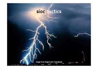 Sioc tactics




image from tinyurl.com/siocshock
 
