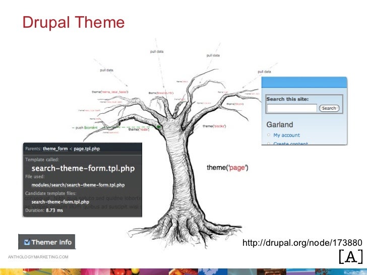 turn off drupal template 5 important tools for drupal development turn off drupal template 5 important tools for drupal development