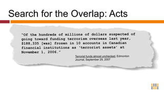 Special Economic Measures Act (SEMA)