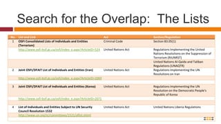 Search for the Overlap: Acts