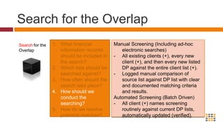 Search for the Overlap:  The Lists
