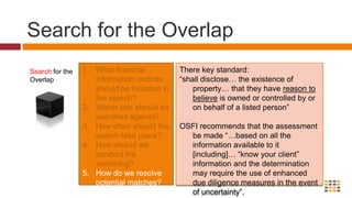 Search for the Overlap:  The Lists