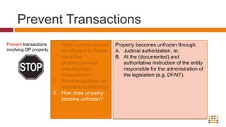 A balance in excess of the amount owing on a credit card in the name of a DP (or where a DP is an authorized signer)