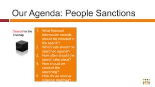 Our Agenda: People SanctionsWhat financial information records should be included in the search? Which lists should be searched against?How often should the search take place? How should we conduct the searching?How do we resolve potential matches?Search for the Overlap