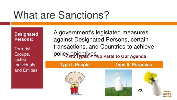 Aml Sanctions Presentation