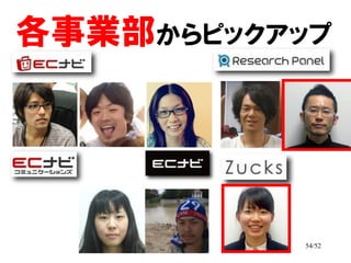 各事業部からピックアップ




          54/52
 