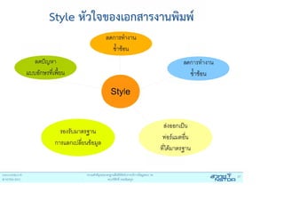 Thai MOST Web & Digital Standard