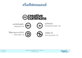 Thai MOST Web & Digital Standard