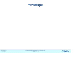 Thai MOST Web & Digital Standard