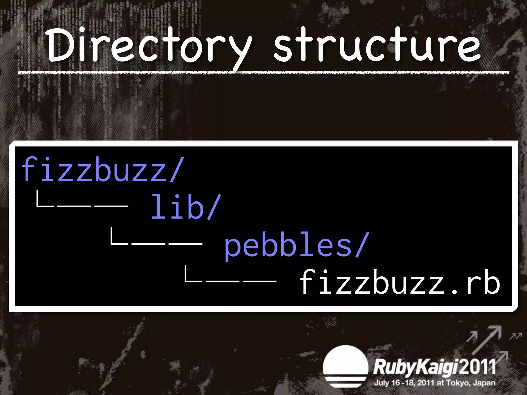 Directory structure
 